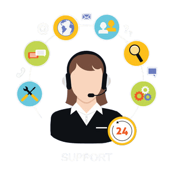 24 7 Help Desk Support Nationwide Support Global Tech Solutions