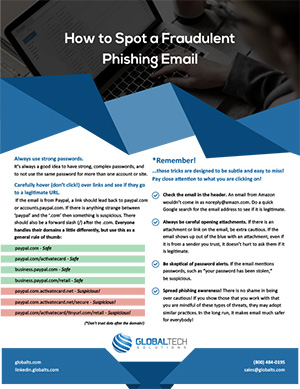 Phishing Simulation Cpn