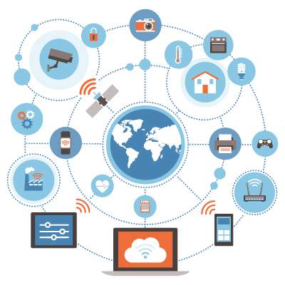 IoT: The Invisible Puppet Master of Your Life
